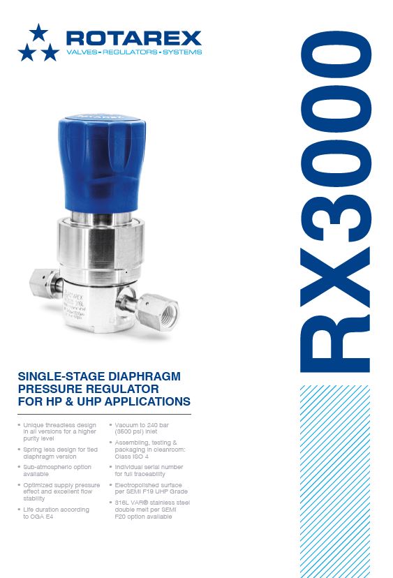 RX3000 UHP Pressure Regulator
