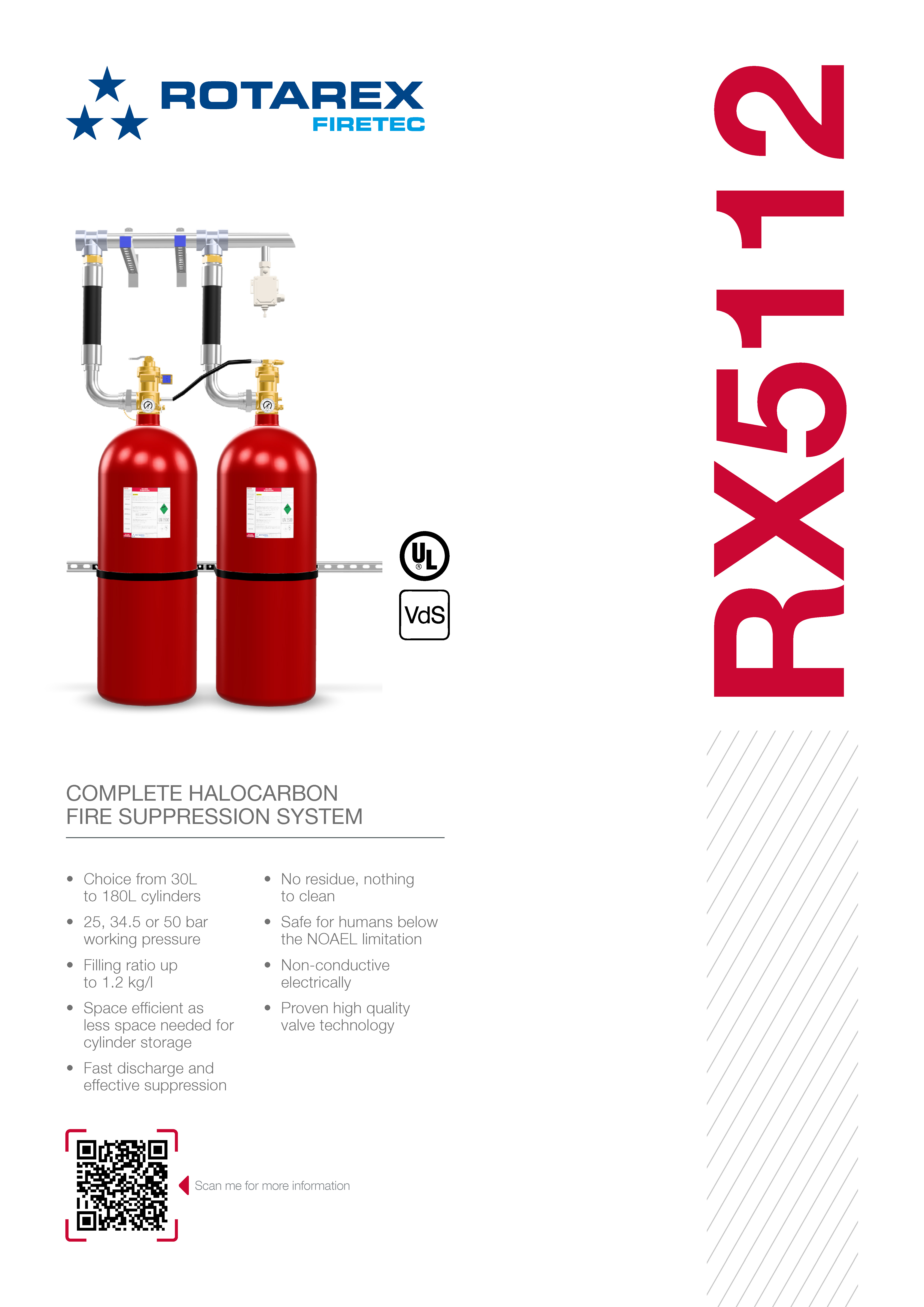 RX5112 brochure