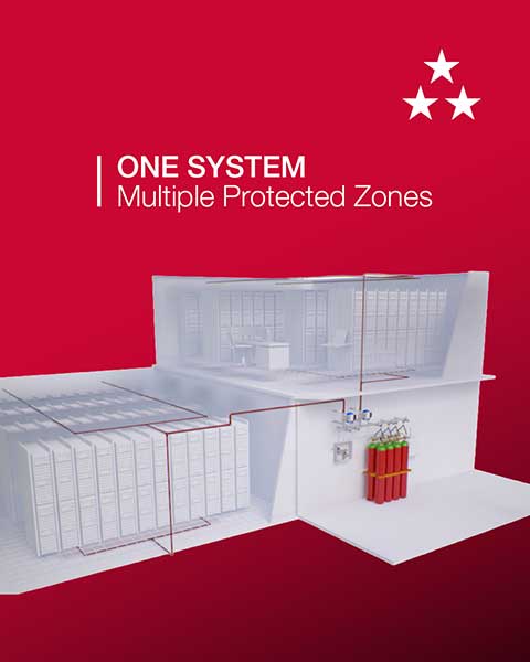 Multi-Zone Inert Gas Fire Suppression: How Directional Valves Protect Multiple Rooms
