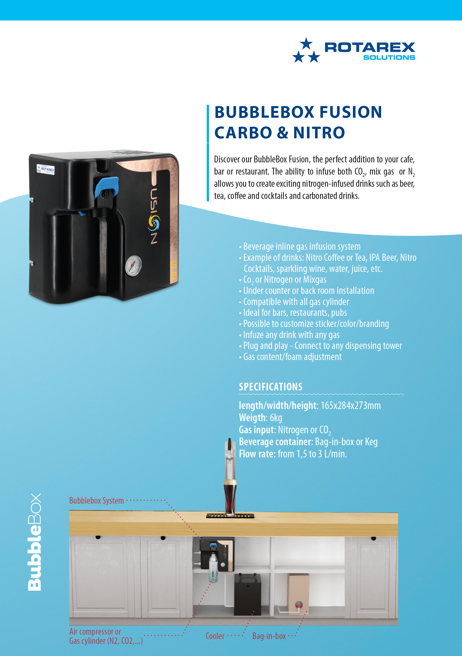 BubbleBox FUSION Flyer