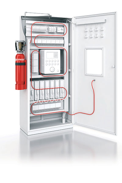 Indirect System